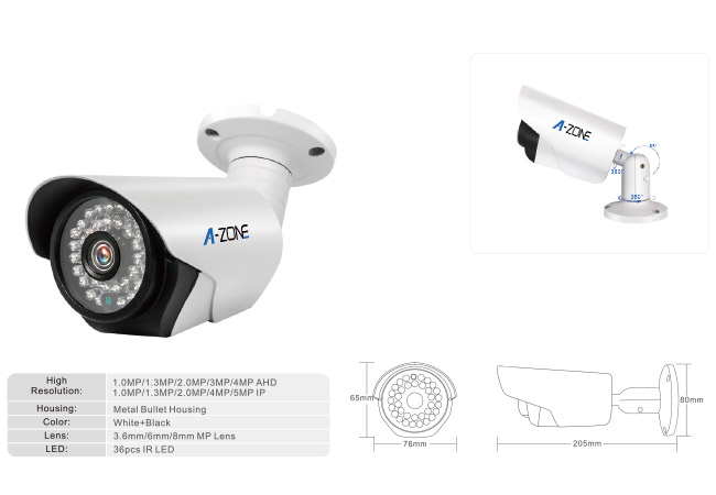 Kugel-Kamera Cctv im Freien, Bewegungs-Sensor-Überwachungskamera für Fabriken